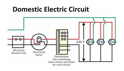 circuit diagram house wiring