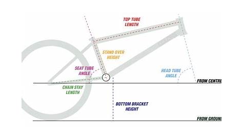how to measure bmx bike size