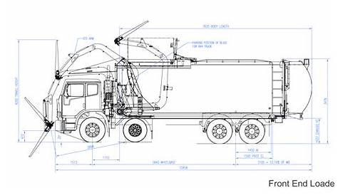 garbage truck diagram loader