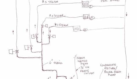 Mcdonnell Miller Low Water Cutoff Wiring Diagram - Cadician's Blog