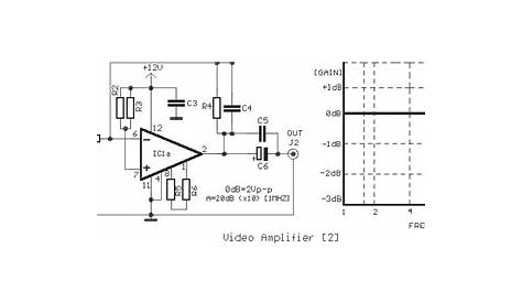 circuit diagram of video amplifier