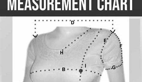 Blouse Cutting Measurement Chart | Every Size Chart - TailoringinHindi