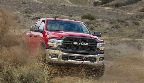 2021 RAM 2500: Preview, Pricing, Release Date