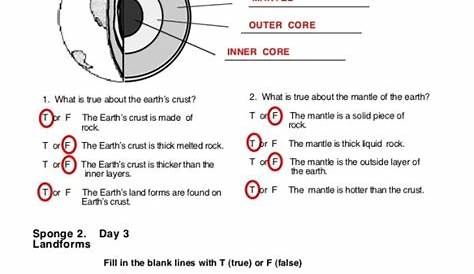 Earth Interior Worksheet Answers | Brokeasshome.com