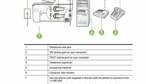 HP Officejet Pro 8600 User Manual | Page 218 / 254
