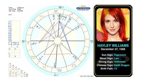 hayley williams natal chart