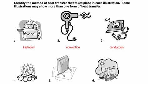 Methods Of Heat Transfer Worksheets Answer Key