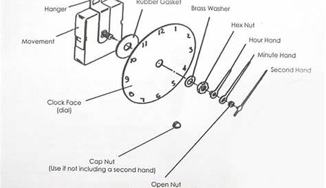wall clock wiring diagram