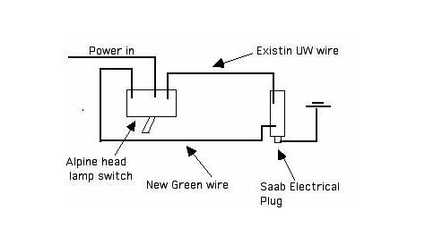 black widow car alarm wiring diagram
