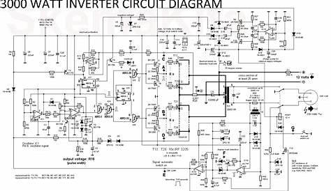 Aims Power 3000 Watt 12v Pure Sine Inverter Charger Wiring Diagram