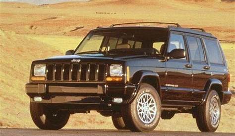 1997 Jeep Cherokee VINs, Configurations, MSRP & Specs - AutoDetective
