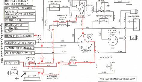 cub cadet 2135 wiring schematic