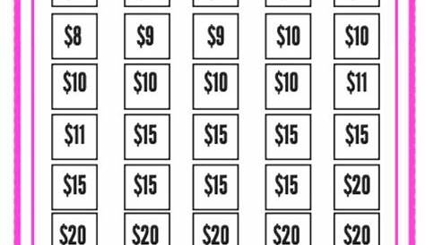 Money Saving Chart for 2019? Check out these printables for ways to