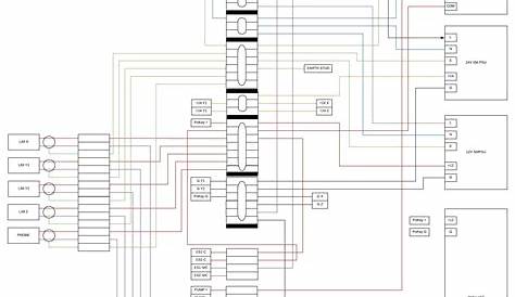 cnc wiring diagram pdf