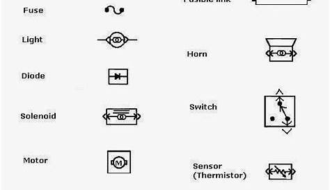 home electrical wiring diagram symbols