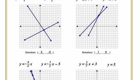 graphing systems worksheets