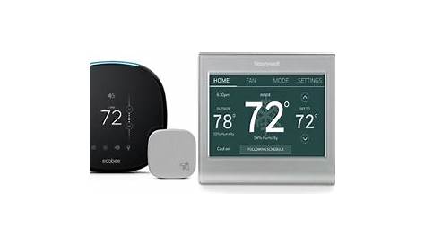 Honeywell Vision Pro 8000 WiFi Review - A Smarter Thermostat