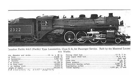 railroad passenger car diagrams