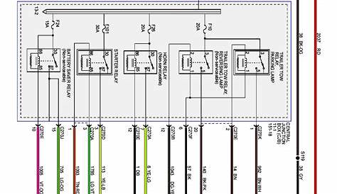 Wiring Diagram For 2008 Chevy Impala