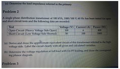 how to determine load on a circuit