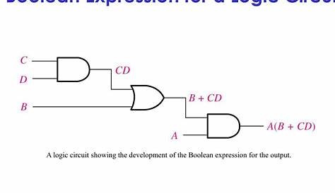 boolean circuit diagram