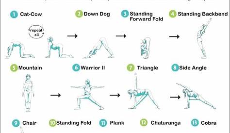Yoga Poses Sequence For Beginners Pdf | Kayaworkout.co