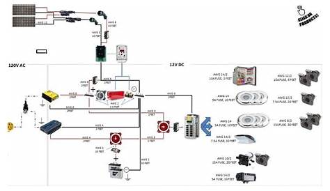 2015 f250 upfitter switch wiring diagram