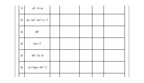 Adding Polynomials Worksheet Grade 7 - Cynthia Stinson's Addition