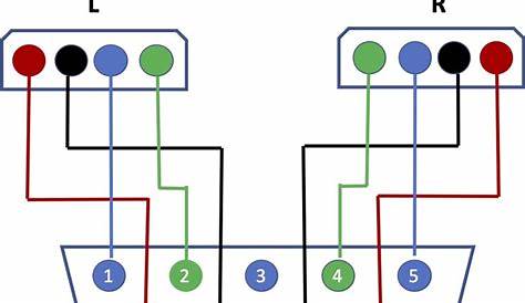 bose ps3-2-1 wiring diagram