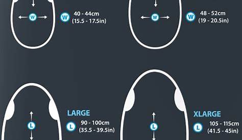 Kayak Skirt Size Chart