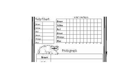 m and m graphing worksheet