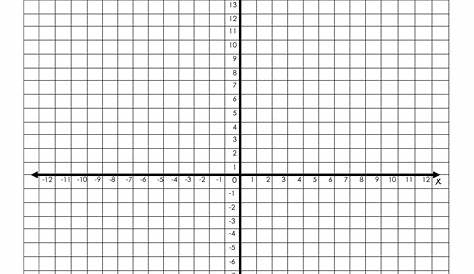 graph points on a coordinate plane worksheets