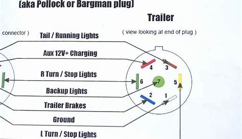 2000 chevy trailer wiring diagram