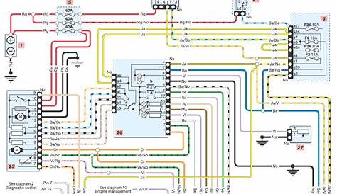 wiring diagram de renault clio 2007