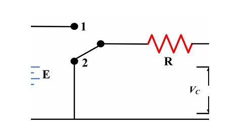 block diagram for rl circuit