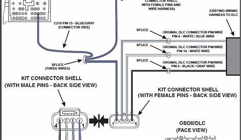 [DIAGRAM] Impala Coolant Level Wiring Diagram - MYDIAGRAM.ONLINE