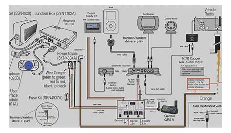 garmin wiring diagrams