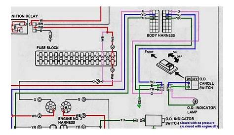 Ats Wiring Diagram For Diesel Generator