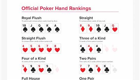 poker hands chart printable
