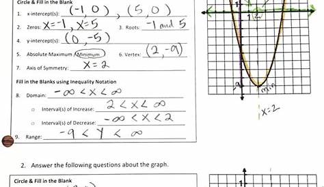 identifying key features of quadratic functions worksheets answers