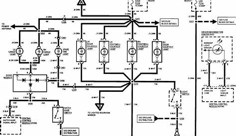 [DIAGRAM] 1974 Corvette Engine Wiring Harness Diagram - MYDIAGRAM.ONLINE