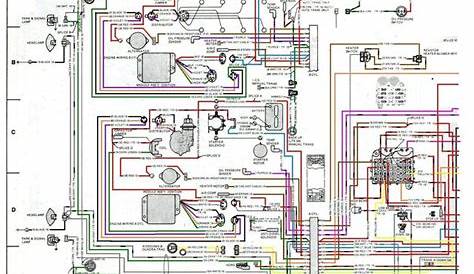 jeep wiring diagram 1975 cj5 - Wiring Diagram and Schematic