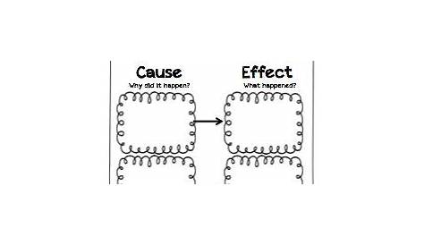 Pin on Cause and effect worksheet