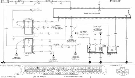 2002 Kia Spectra Stereo Wiring Diagram - Sustainablefed