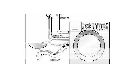 washer dryer hookup diagram