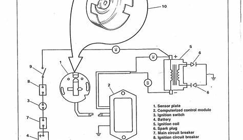 harley trailer wiring diagram picture schematic