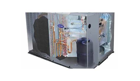 Air conditioning unit service: Central air package system