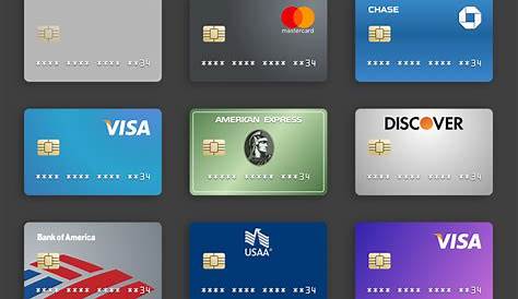 Credit Card Templates Sketch Resource | Free Mockups, Best Free PSD