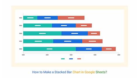 google sheets stacked bar chart