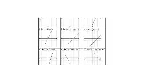 graphing lines slope-intercept form worksheets